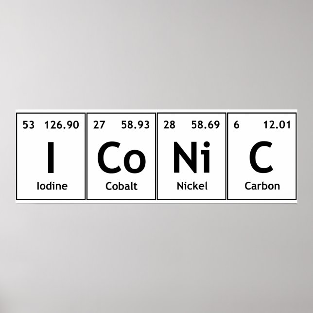 ICoNiC Chemistry Periodic Table Words Elements Poster (Front)