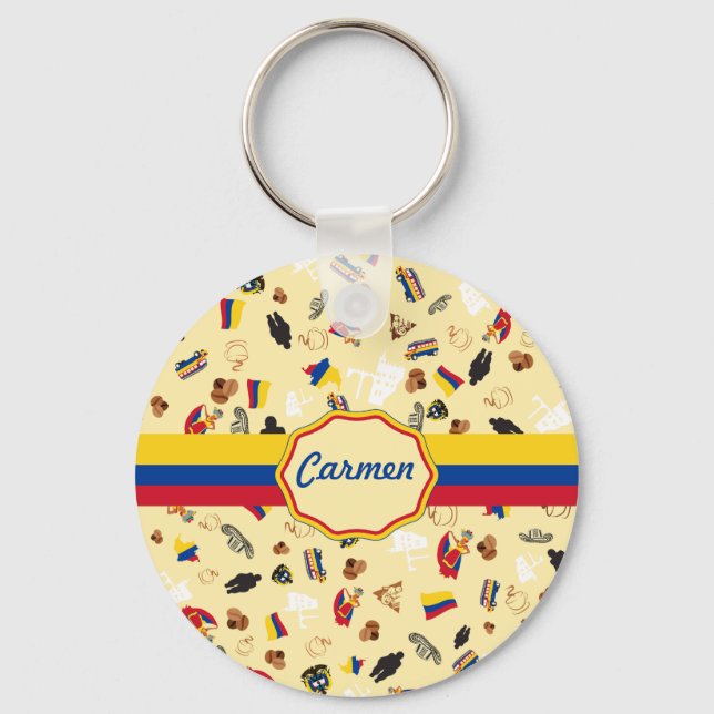 Iconic items from Colombia with flag Key Ring (Front)