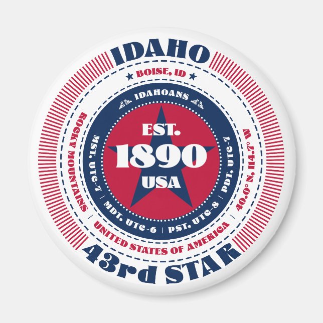 Idaho Circle Typography Souvenir Magnet (Front)