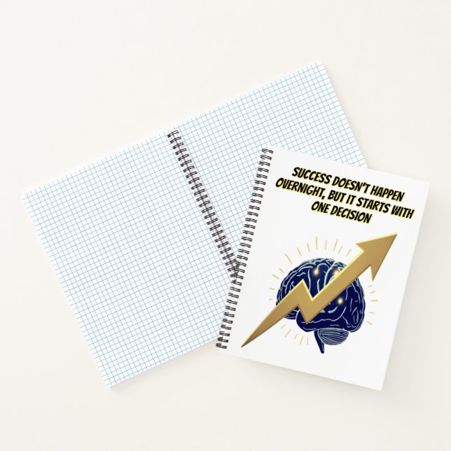 Idea Engine – Motivational Notebook (Inside)