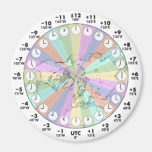 Ideal Time Zones Northern Hemisphere Round Magnet