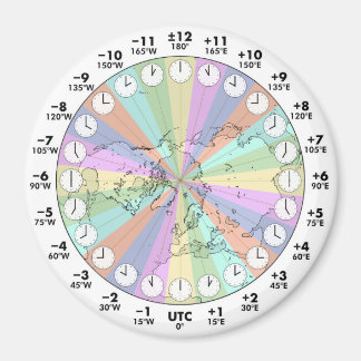 Ideal Time Zones Northern Hemisphere Round Magnet