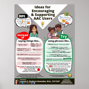 Ideas for Encouraging & Supporting AAC Users   Poster