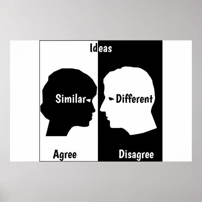 Ideas Poster (Front)