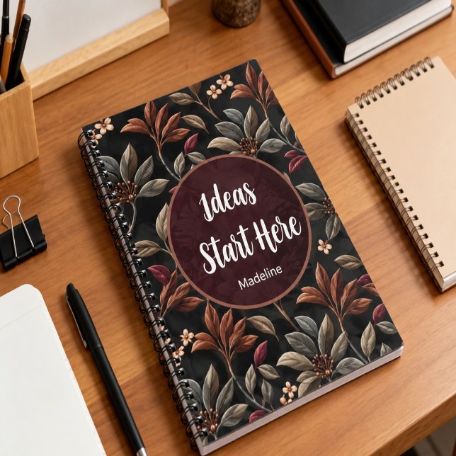 Ideas start here  notebook (Creator Uploaded)