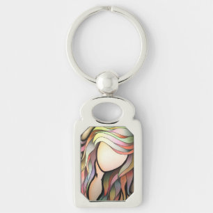 Identity key ring