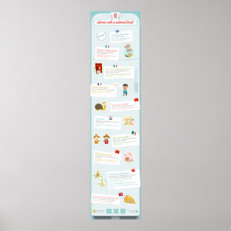 Idioms with a national twist poster