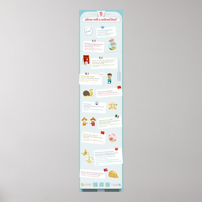 Idioms with a national twist poster (Front)