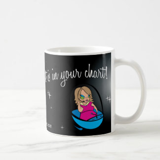 If it's in your heart it's in your chart! coffee mug