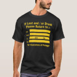 If Lost and / or Drunk Please Return to T-Shirt<br><div class="desc">Funny Novelty Gift / If Lost and / or Drunk Please Return to

Globe Trotters specialises in idiosyncratic imagery from around the globe. Here you will find unique Greeting Cards,  Postcards,  Posters,  Mousepads and more.</div>