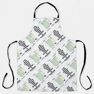 If You Are Not Part Solution Supernate Precipitate Apron