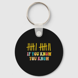 If You Know You Know 67 Trendy Six Seven Meme 6 7 Key Ring