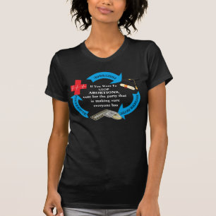 If You Want To STOP ABORTIONS................. T-S T-Shirt