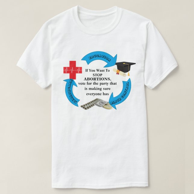 If You Want To STOP ABORTIONS................. T-Shirt (Design Front)