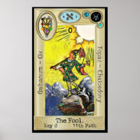 Ifdawn Deepdream Tarot Key 0 ~ The Fool