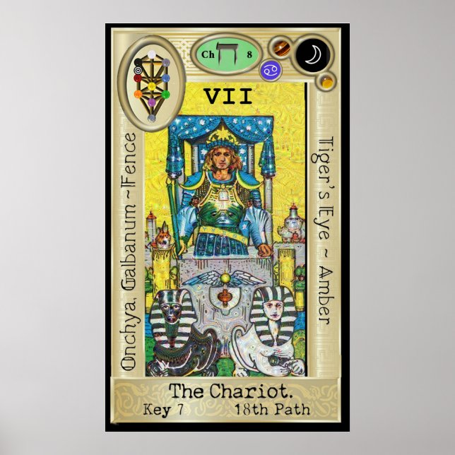 Ifdawn Deepdream Tarot Key 7 ~ The Chariot Poster (Front)