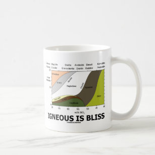 Igneous Is Bliss (Geology Ignorance Is Bliss) Coffee Mug