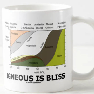 Igneous Is Bliss (Geology Ignorance Is Bliss) Coffee Mug