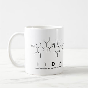 Iida peptide name mug