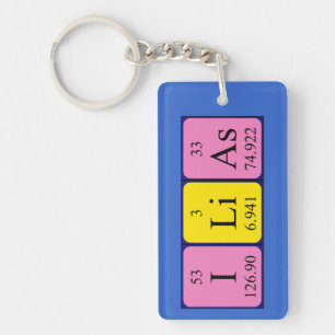 Ilias periodic table name keyring