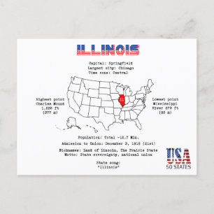 Illinois American state on a map and useful info Holiday Postcard