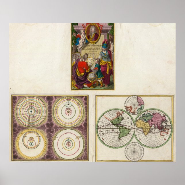 Illus Title Page Solar system, Charte vom Globo Poster (Front)