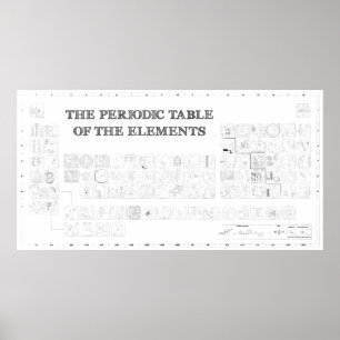 Illustrated Periodic Table of the Elements Poster
