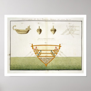 Illustration of a Roman Polyreme, plate 26, class Poster