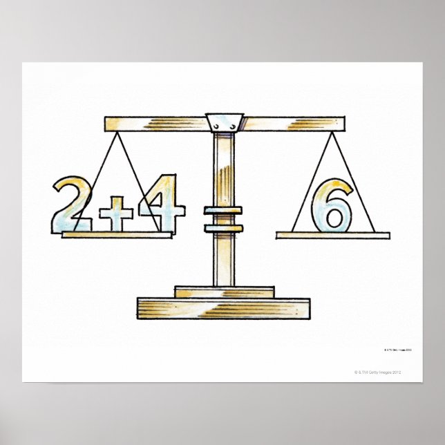 Illustration of adding numbers on scales poster (Front)