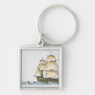 Illustration of late 18th century warship key ring
