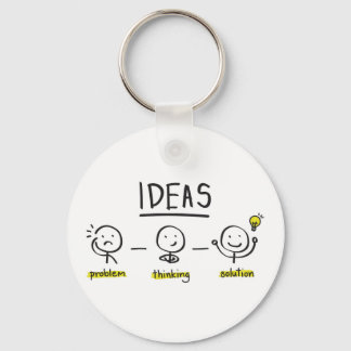Illustration of light bulb ideas, strange things  key ring