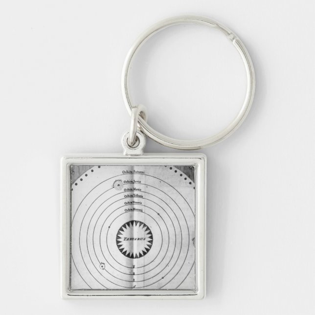 Illustration of the Cosmos Key Ring (Front)
