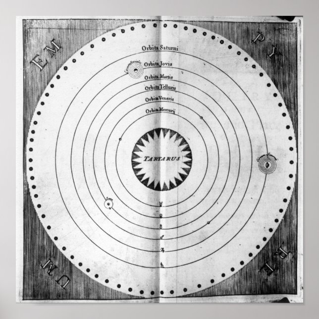 Illustration of the Cosmos Poster (Front)