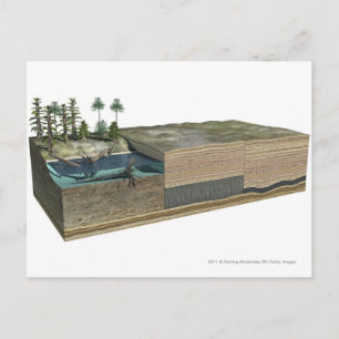 Illustration showing formation of coal postcard