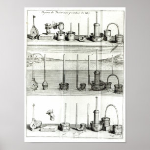 Illustrationfrom 'Traite de la Pesanteur de Poster