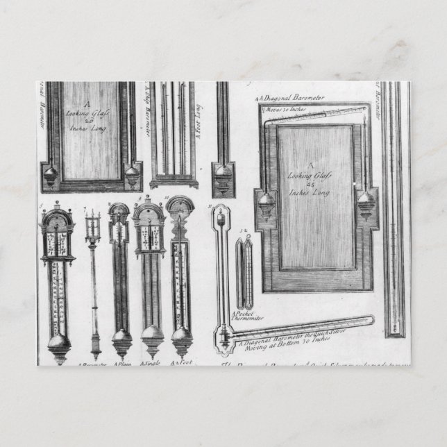 Illustrations of barometers and looking postcard (Front)