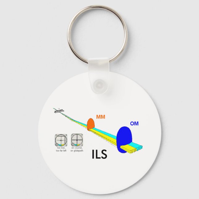 ILS depiction, ILS Key Ring (Front)