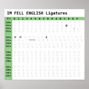 IM FELL ENGLISH Font Ligatures Poster