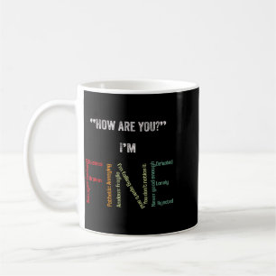 Im Fine Suicide Prevention Mental Health Awareness Coffee Mug
