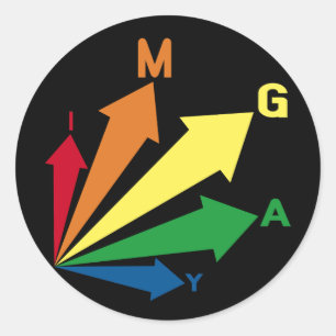 i'm gay classic round sticker