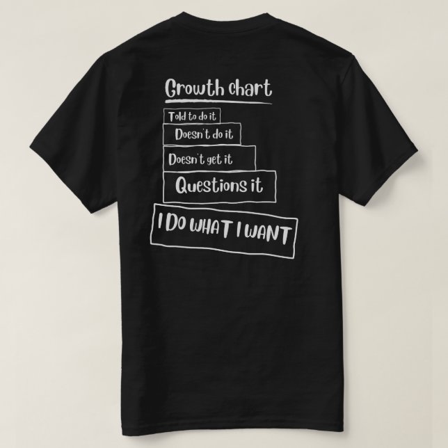 I'm Grown T-Shirt (Design Back)