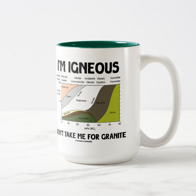I'm Igneous Don't Take Me For Granite Two-Tone Coffee Mug (Right)