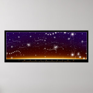 Imagination Poster