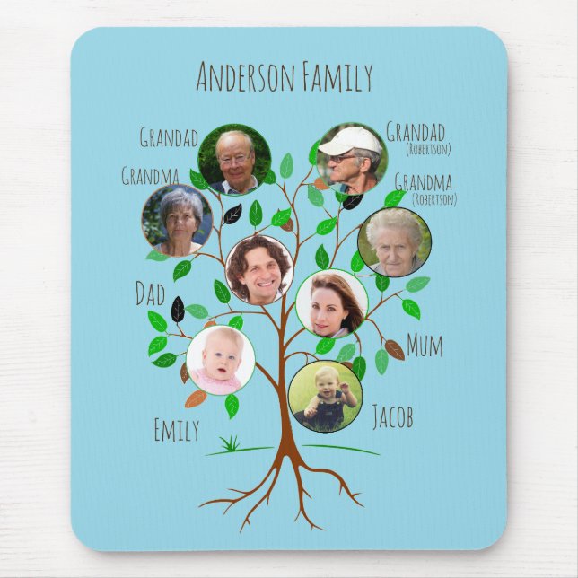 Immediate Family Custom Photo Tree Mouse Pad (Front)