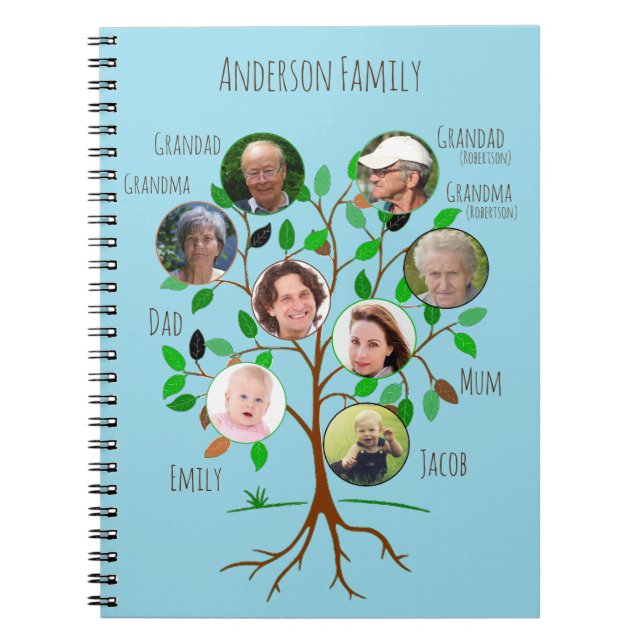Immediate Family Photo Tree Notebook (Front)
