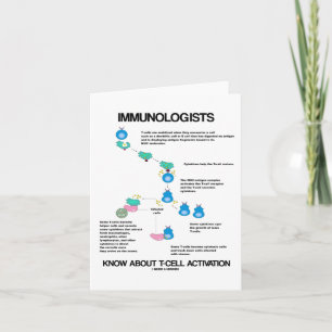 Immunologists Know About T-Cell Activation Card
