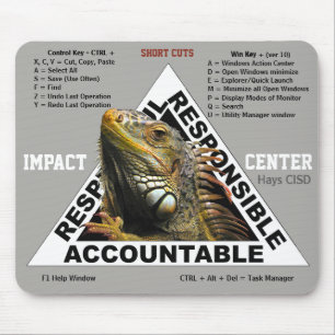 Impact Centre mouse pad with Short Cuts
