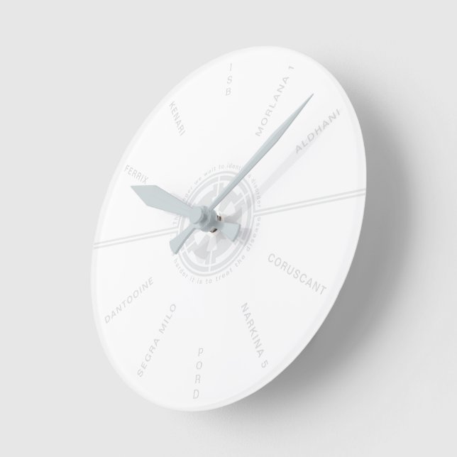 IMPERIAL SECURITY BUREAU ROUND CLOCK (Angle)