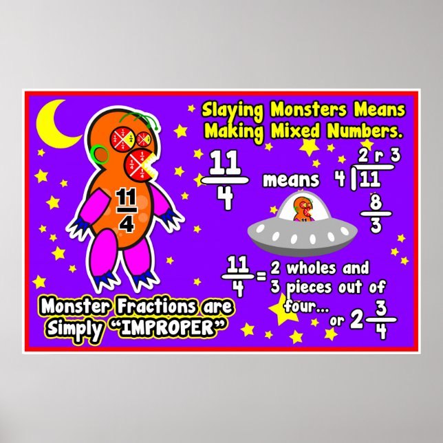 Improper Fraction = Poster/Anchor Cards Poster (Front)