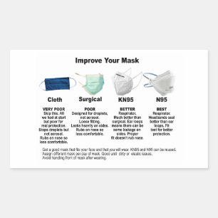 Improve your mask paper stickers